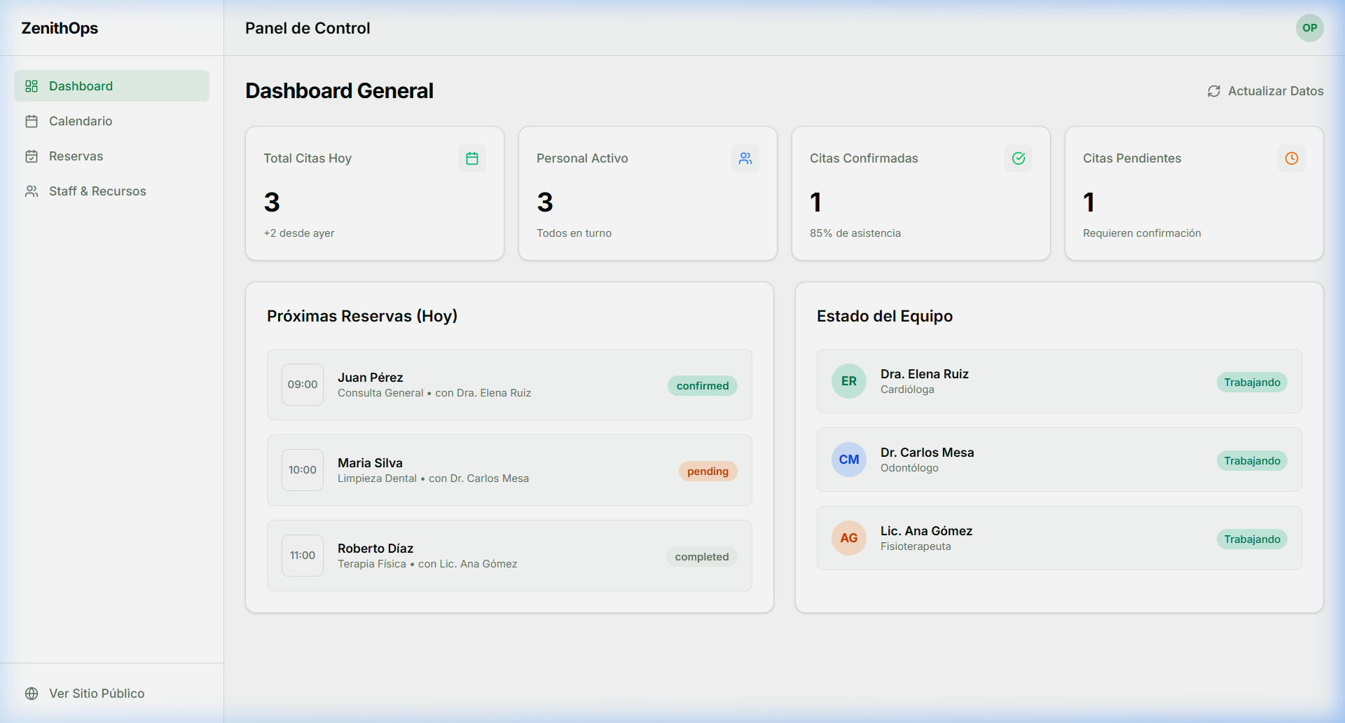 Captura de Zenith Ops